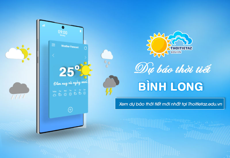 Thời tiết Bình Long